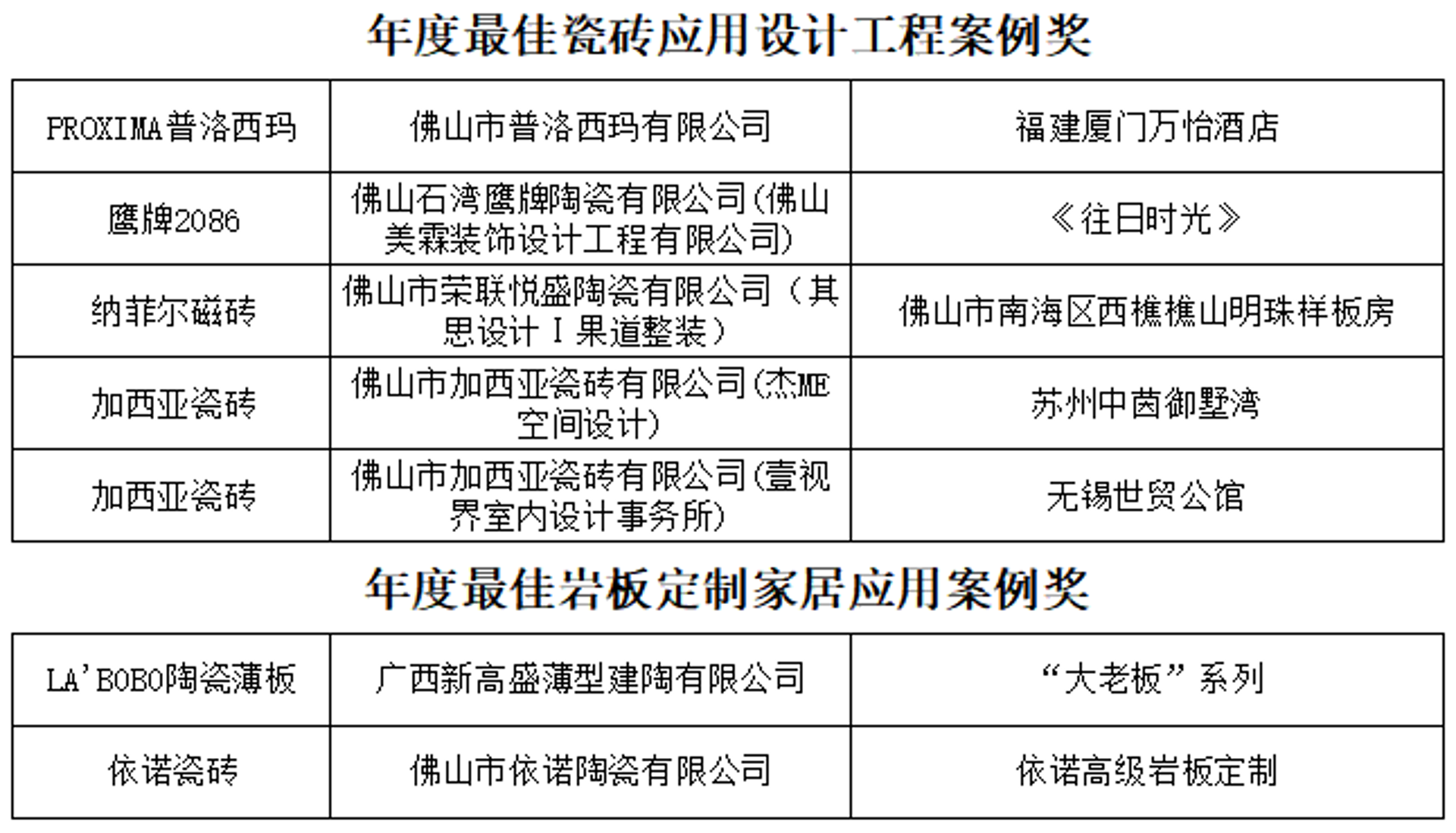 荣旺陶瓷
